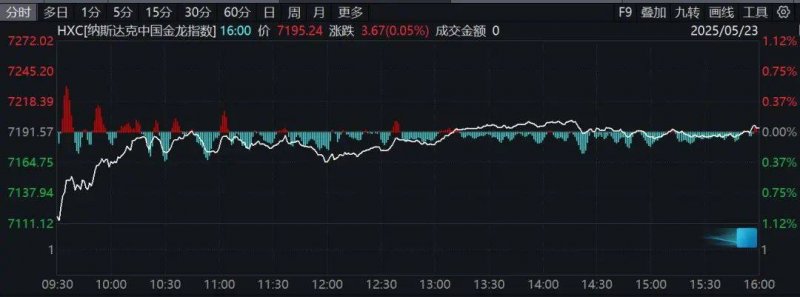 爱华外汇正规平台暑期儿童关爱服务活动在南平开展