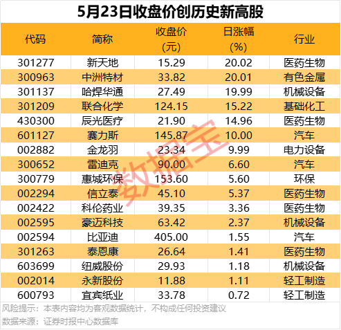 爱华外汇平台网址在爱华外汇交易官网，这3个技巧让你轻松实现财富上升！