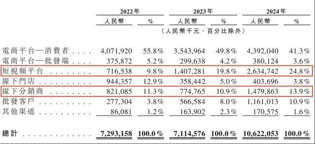 AvaTrade爱华外汇代理武夷山爱心美德小超市：废品换积分 树文明乡风