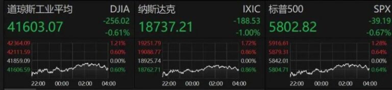 爱华外汇交易平台爱华外汇平台究竟是否合法？看看这些你必须知道的真相！